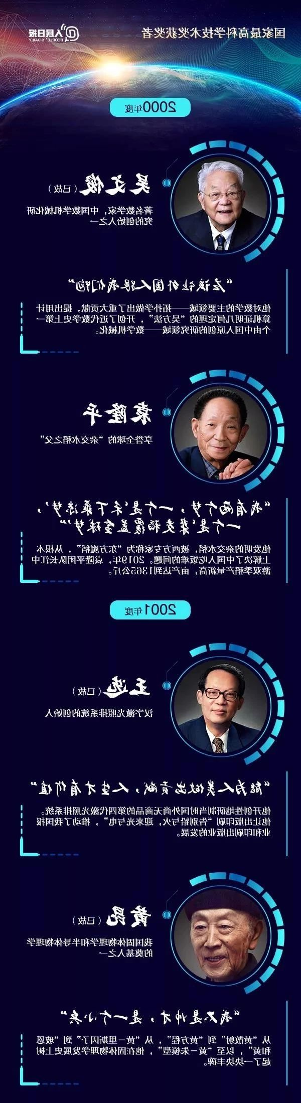2019年度国家最高科学技术奖